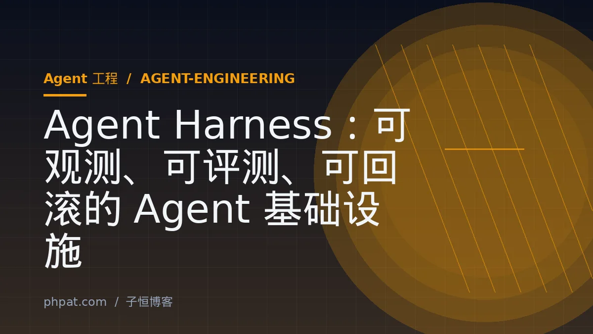 Agent Harness：可观测、可评测、可回滚的 Agent 基础设施